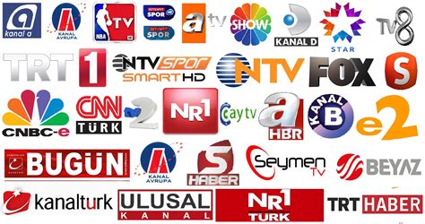 turkey tv channel list